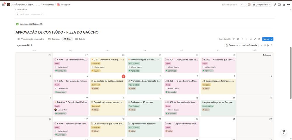 Visualização de Mês do calendário de aprovação, com os cards coloridos por dia