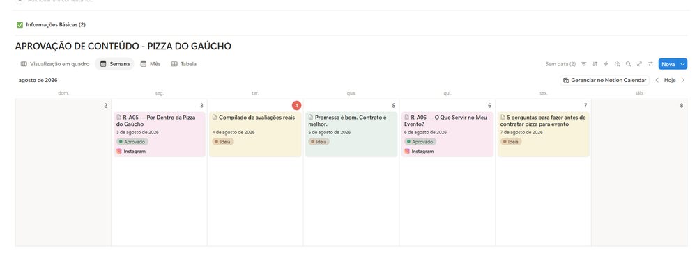 Visualização de Semana do calendário de aprovação